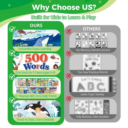 Talking Phonics Learning Book for Toddlers